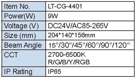 Lighting Supplier|Lightac Lighting
